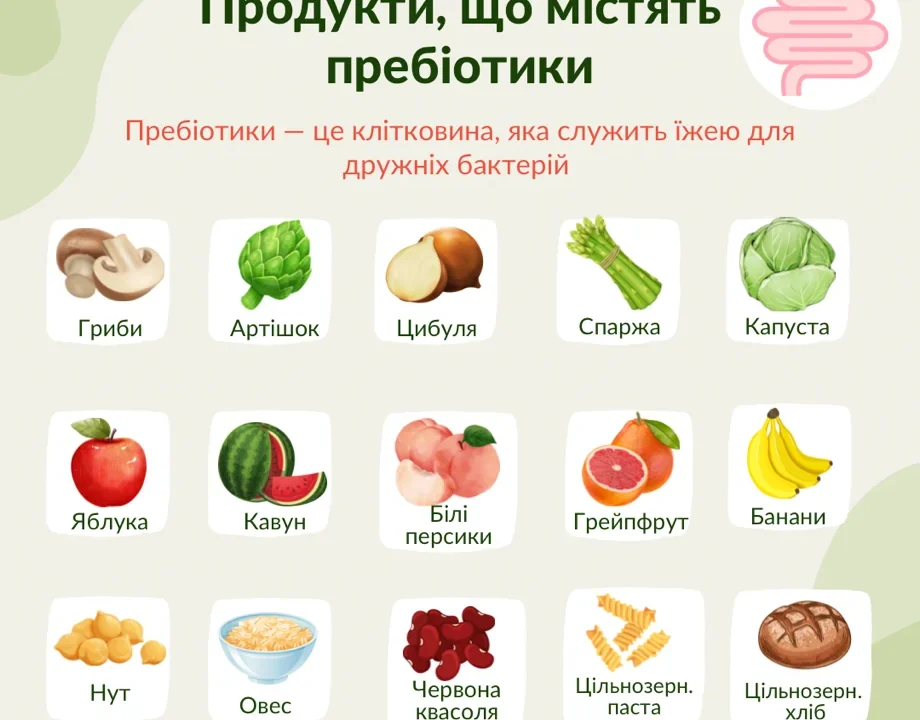 Продукти з пребіотиками: фрукти, овочі та злаки для кишківника