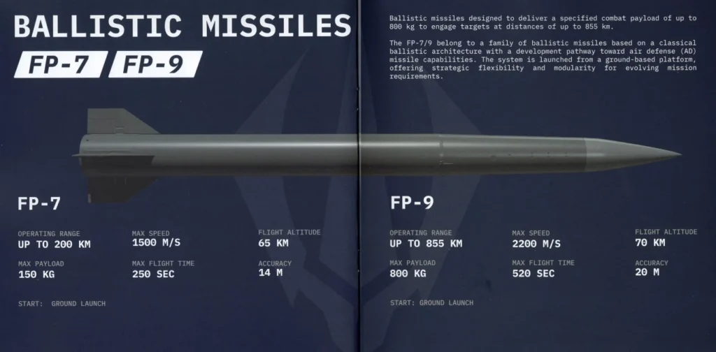 Українські балістичні ракети FP-7 та FP-9 з технічними характеристиками
