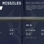 Українські балістичні ракети FP-7 та FP-9 з технічними характеристиками