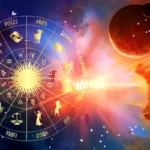 Колесо зодіаку з усіма знаками для гороскопу на 30 червня 2026