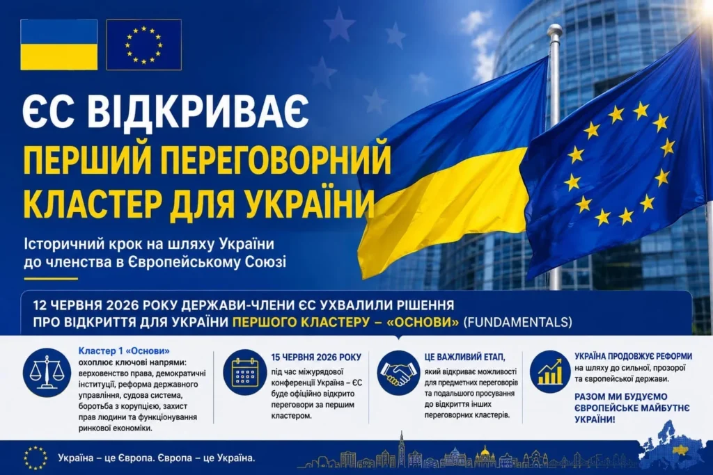 ЄС відкриває перший переговорний кластер для вступу України до ЄС