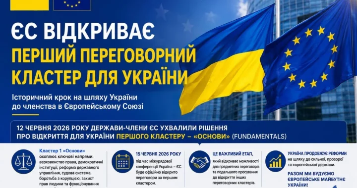 ЄС відкриває перший переговорний кластер для вступу України до ЄС