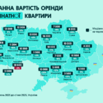 Карта медіанної вартості оренди однокімнатних квартир по областях України