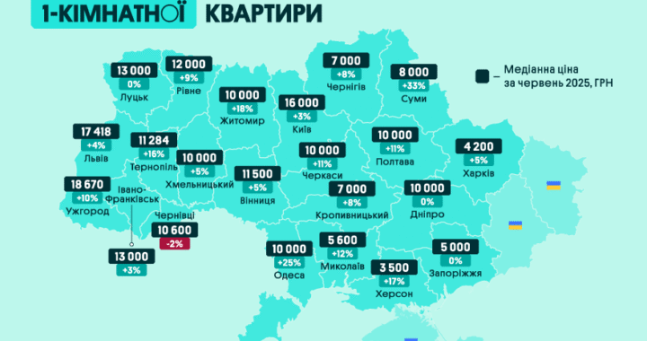 Карта медіанної вартості оренди однокімнатних квартир по областях України
