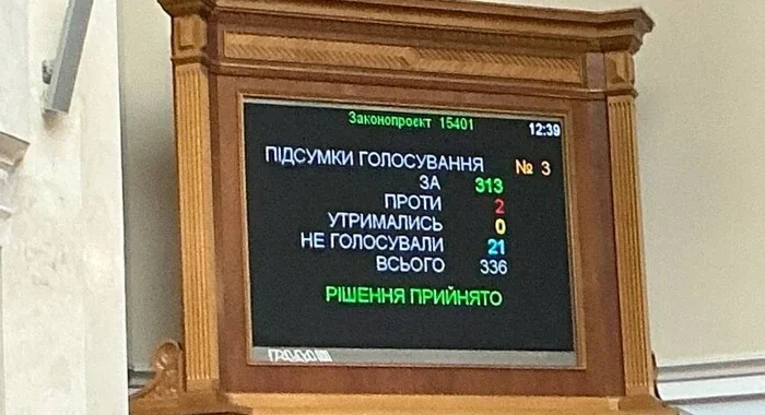 Табло Верховної Ради з підсумками голосування 313 за продовження воєнного стану